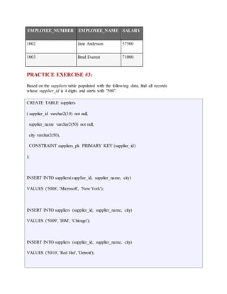 EMPLOYEE_NUMBER EMPLOYEE_NAME SALARY 
1002 Jane Anderson 57500 
1003 Brad Everest 71000 
PRACTICE EXERCISE #3: 
Based on the suppliers table populated with the following data, find all records 
whose supplier_id is 4 digits and starts with "500". 
CREATE TABLE suppliers 
( supplier_id varchar2(10) not null, 
supplier_name varchar2(50) not null, 
city varchar2(50), 
CONSTRAINT suppliers_pk PRIMARY KEY (supplier_id) 
); 
INSERT INTO suppliers(supplier_id, supplier_name, city) 
VALUES ('5008', 'Microsoft', 'New York'); 
INSERT INTO suppliers (supplier_id, supplier_name, city) 
VALUES ('5009', 'IBM', 'Chicago'); 
INSERT INTO suppliers (supplier_id, supplier_name, city) 
VALUES ('5010', 'Red Hat', 'Detroit'); 
 