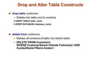 Drop and Alter Table Constructs 
 drop table customers 
 Deletes the table and its contents 
>>DROP TABLE table_name 
>>DROP DATABASE database_name 
 delete from customers 
 Deletes all contents of table, but retains table 
 DELETE FROM Customers 
WHERE CustomerName='Alfreds Futterkiste' AND 
ContactName='Maria Anders'; 
 