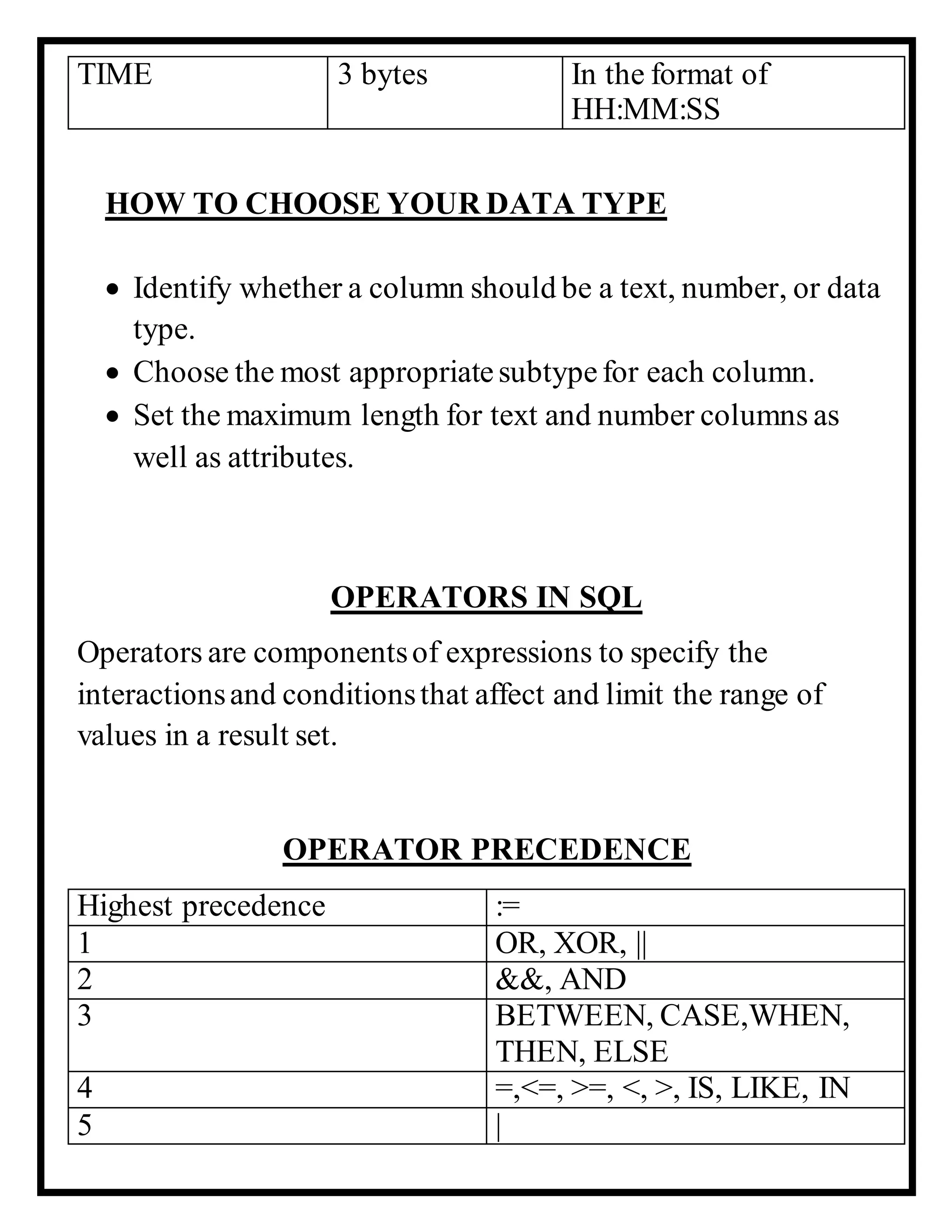 TIME 3 bytes In the format of
HH:MM:SS
HOW TO CHOOSE YOUR DATA TYPE
 Identify whether a column should be a text, number, or data
type.
 Choose the most appropriatesubtypefor each column.
 Set the maximum length for text and number columns as
well as attributes.
OPERATORS IN SQL
Operators are componentsof expressions to specify the
interactionsand conditionsthat affect and limit the range of
values in a result set.
OPERATOR PRECEDENCE
Highest precedence :=
1 OR, XOR, ||
2 &&, AND
3 BETWEEN, CASE,WHEN,
THEN, ELSE
4 =,<=, >=, <, >, IS, LIKE, IN
5 |
 