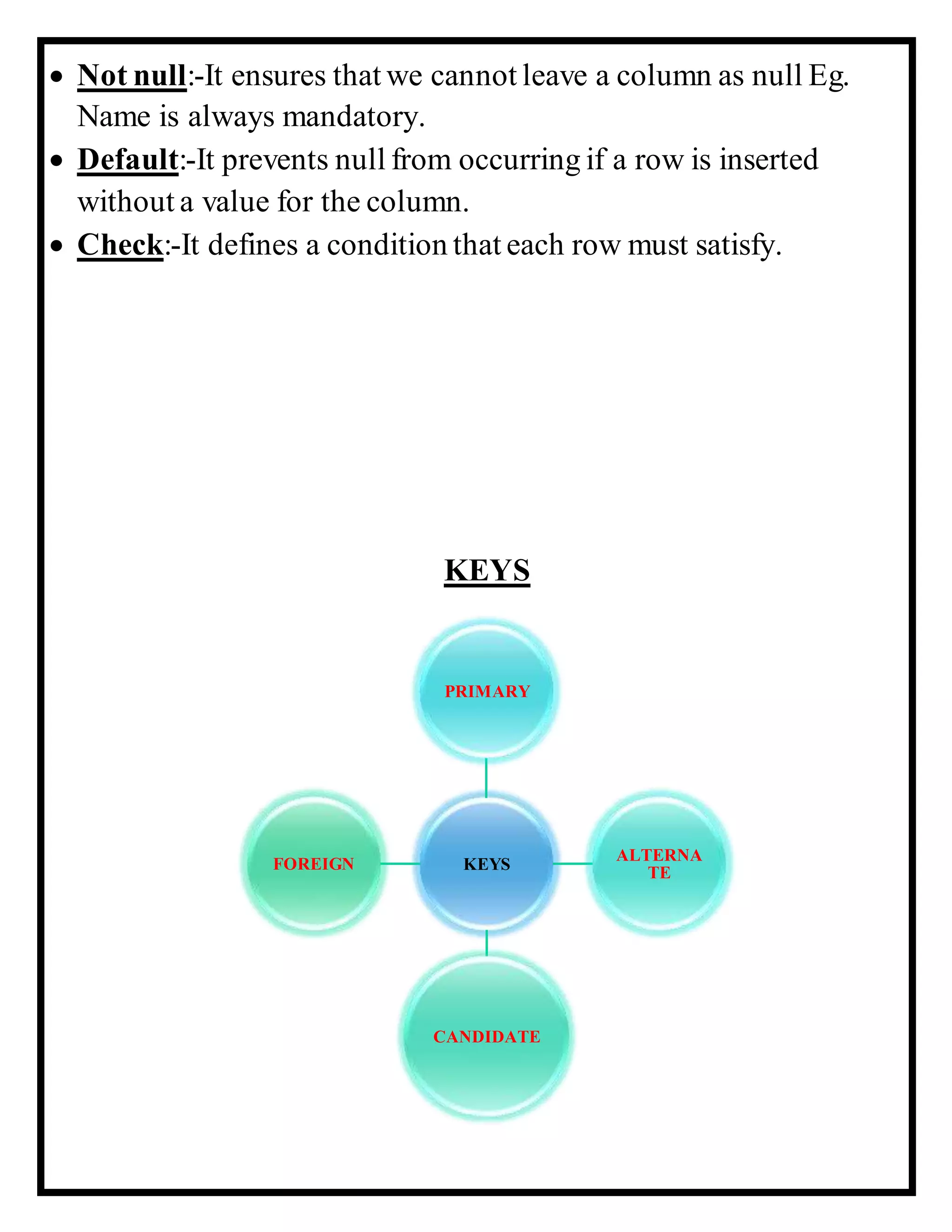 Not null:-It ensures that we cannot leave a column as null Eg.
Name is always mandatory.
 Default:-It prevents null from occurring if a row is inserted
without a value for the column.
 Check:-It defines a condition that each row must satisfy.
KEYS
KEYS
PRIMARY
ALTERNA
TE
CANDIDATE
FOREIGN
 