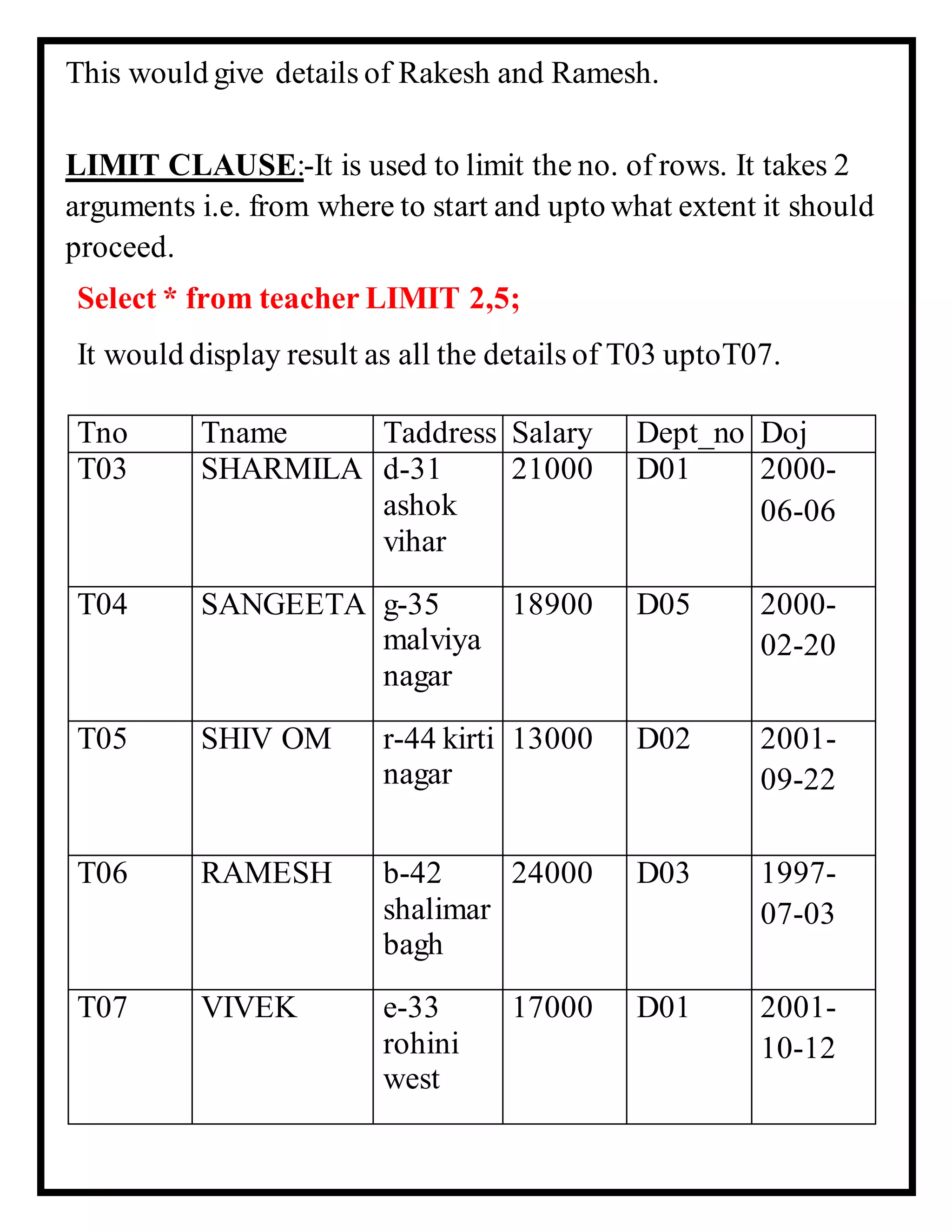 This would give details of Rakesh and Ramesh.
LIMIT CLAUSE:-It is used to limit the no. of rows. It takes 2
arguments i.e. from where to start and upto what extent it should
proceed.
Select * from teacher LIMIT 2,5;
It would display result as all the details of T03 uptoT07.
Tno Tname Taddress Salary Dept_no Doj
T03 SHARMILA d-31
ashok
vihar
21000 D01 2000-
06-06
T04 SANGEETA g-35
malviya
nagar
18900 D05 2000-
02-20
T05 SHIV OM r-44 kirti
nagar
13000 D02 2001-
09-22
T06 RAMESH b-42
shalimar
bagh
24000 D03 1997-
07-03
T07 VIVEK e-33
rohini
west
17000 D01 2001-
10-12
 