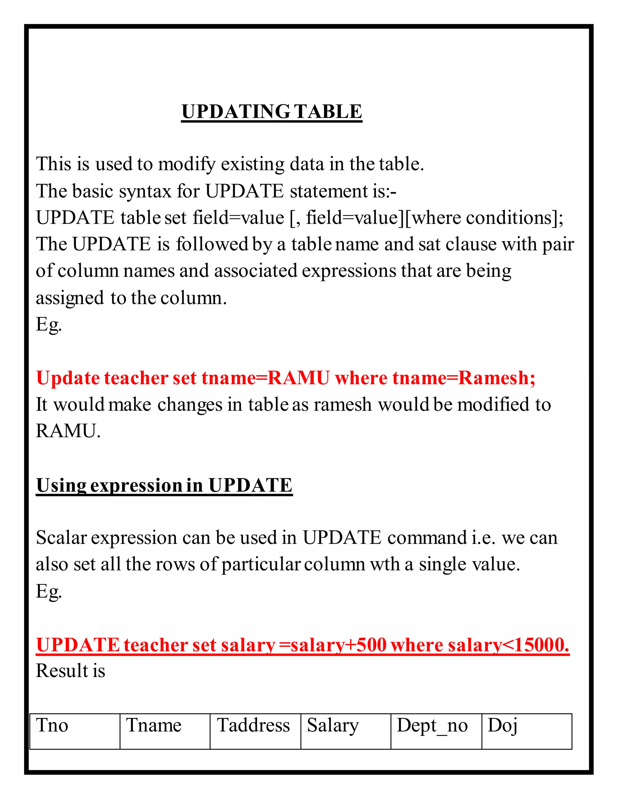 UPDATINGTABLE
This is used to modify existing data in the table.
The basic syntax for UPDATE statement is:-
UPDATE tableset field=value [, field=value][where conditions];
The UPDATE is followed by a tablename and sat clause with pair
of column names and associated expressions that are being
assigned to the column.
Eg.
Update teacher set tname=RAMU where tname=Ramesh;
It would make changes in tableas ramesh would be modified to
RAMU.
Using expressionin UPDATE
Scalar expression can be used in UPDATE command i.e. we can
also set all the rows of particularcolumn wth a single value.
Eg.
UPDATEteacher set salary =salary+500 where salary<15000.
Result is
Tno Tname Taddress Salary Dept_no Doj
 