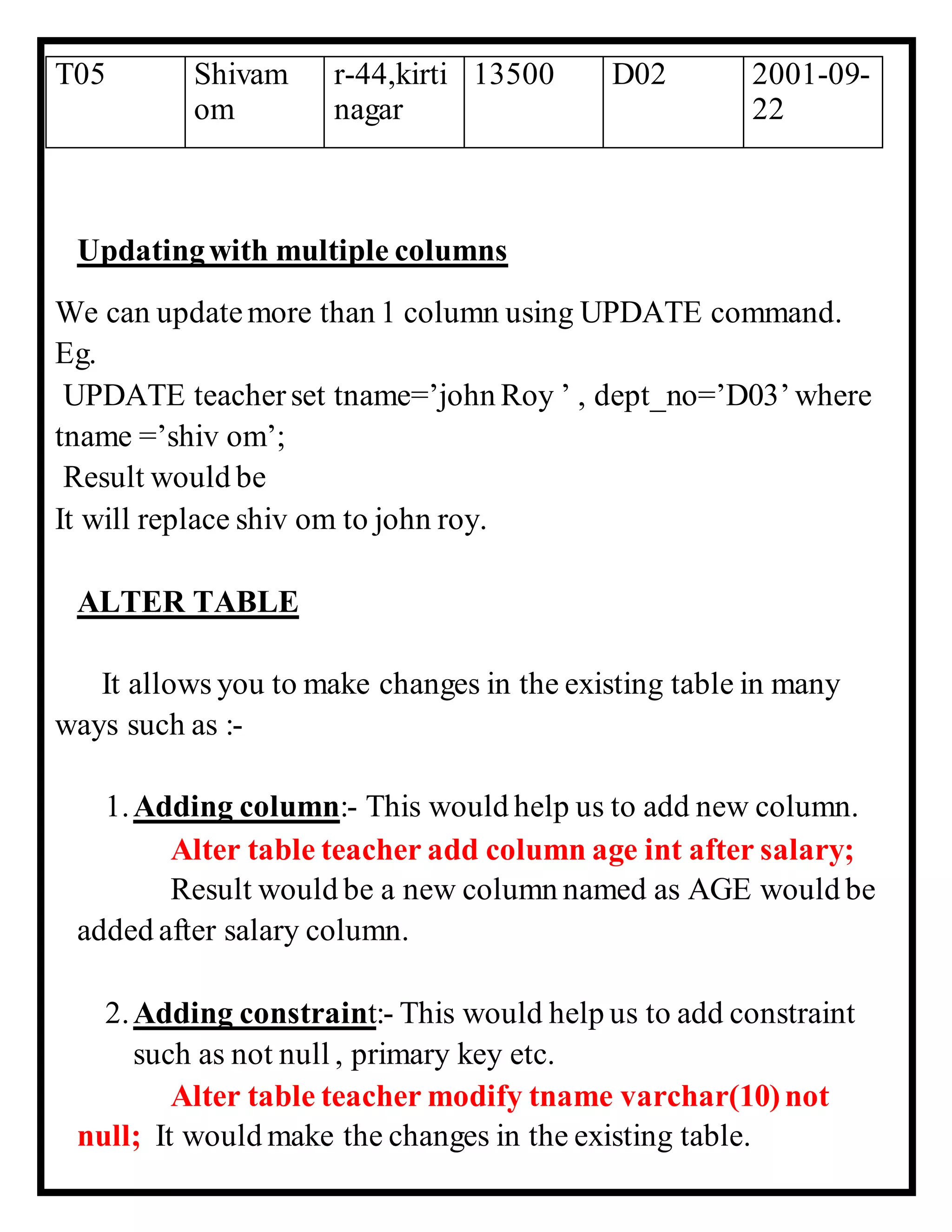 T05 Shivam
om
r-44,kirti
nagar
13500 D02 2001-09-
22
Updatingwith multiple columns
We can updatemore than 1 column using UPDATE command.
Eg.
UPDATE teacherset tname=’john Roy ’ , dept_no=’D03’where
tname =’shiv om’;
Result would be
It will replace shiv om to john roy.
ALTER TABLE
It allows you to make changes in the existing table in many
ways such as :-
1.Adding column:- This would help us to add new column.
Alter table teacher add column age int after salary;
Result would be a new column named as AGE would be
added after salary column.
2.Adding constraint:- This would help us to add constraint
such as not null , primary key etc.
Alter table teacher modify tname varchar(10)not
null; It would make the changes in the existing table.
 