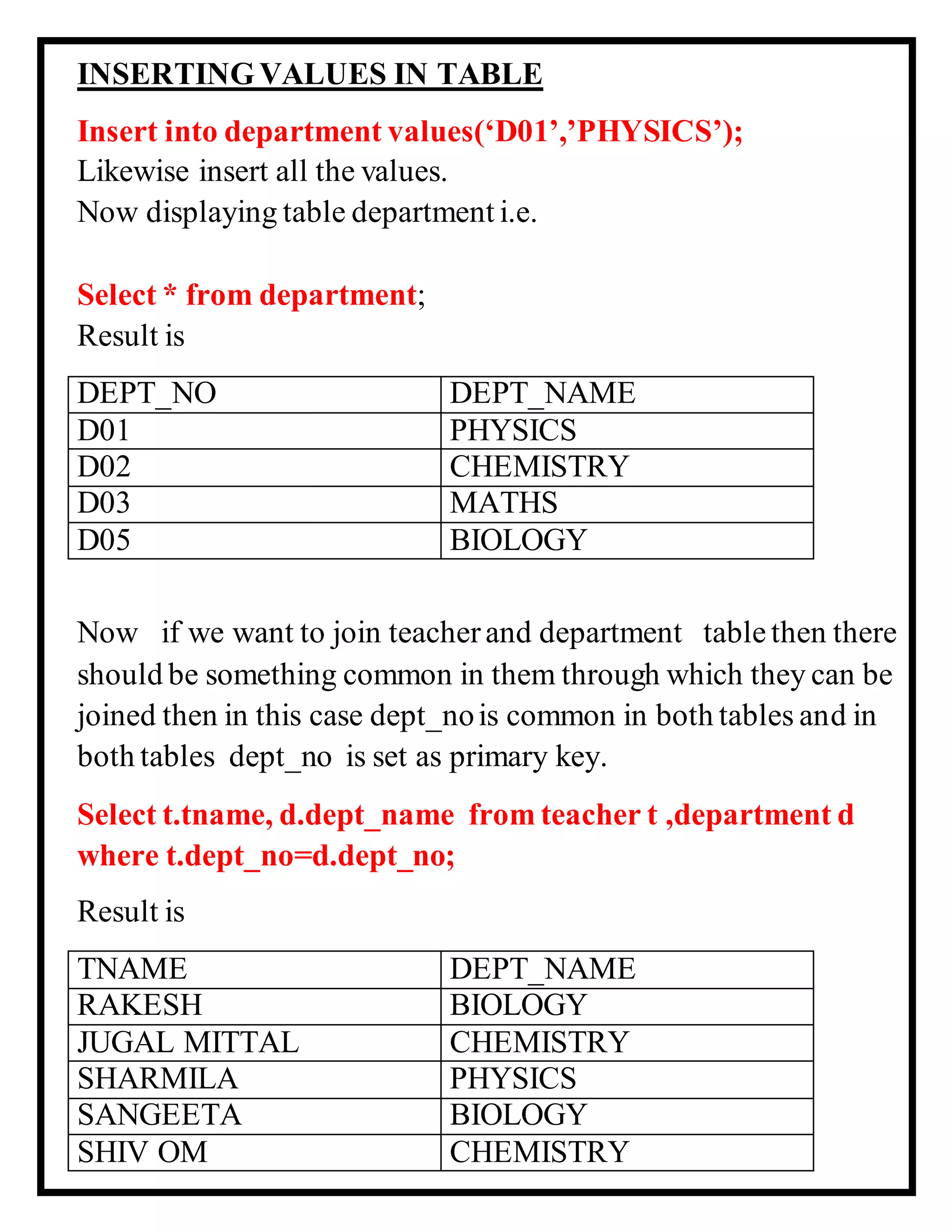 INSERTINGVALUES IN TABLE
Insert into department values(‘D01’,’PHYSICS’);
Likewise insert all the values.
Now displaying table department i.e.
Select * from department;
Result is
DEPT_NO DEPT_NAME
D01 PHYSICS
D02 CHEMISTRY
D03 MATHS
D05 BIOLOGY
Now if we want to join teacherand department table then there
should be something common in them through which they can be
joined then in this case dept_nois common in both tables and in
both tables dept_no is set as primary key.
Select t.tname, d.dept_name from teacher t ,department d
where t.dept_no=d.dept_no;
Result is
TNAME DEPT_NAME
RAKESH BIOLOGY
JUGAL MITTAL CHEMISTRY
SHARMILA PHYSICS
SANGEETA BIOLOGY
SHIV OM CHEMISTRY
 