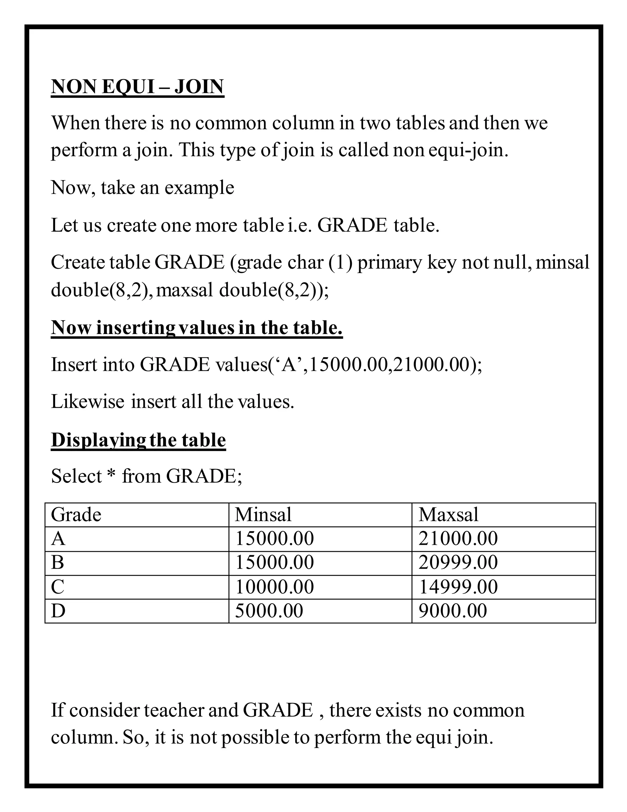 NON EQUI – JOIN
When there is no common column in two tables and then we
perform a join. This type of join is called non equi-join.
Now, take an example
Let us create one more tablei.e. GRADE table.
Create table GRADE (grade char (1) primary key not null, minsal
double(8,2),maxsal double(8,2));
Now insertingvalues in the table.
Insert into GRADE values(‘A’,15000.00,21000.00);
Likewise insert all the values.
Displayingthe table
Select * from GRADE;
Grade Minsal Maxsal
A 15000.00 21000.00
B 15000.00 20999.00
C 10000.00 14999.00
D 5000.00 9000.00
If consider teacher and GRADE , there exists no common
column. So, it is not possible to perform the equi join.
 