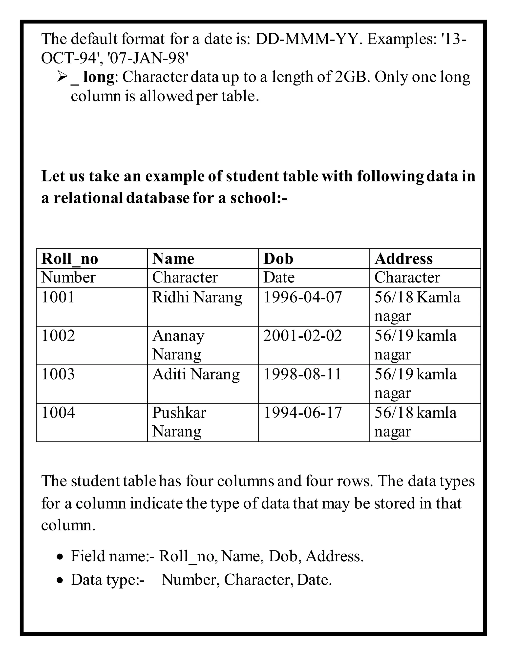 The default format for a date is: DD-MMM-YY. Examples: '13-
OCT-94', '07-JAN-98'
_ long: Characterdata up to a length of 2GB. Only one long
column is allowed per table.
Let us take an example of student table with followingdata in
a relational databasefor a school:-
Roll_no Name Dob Address
Number Character Date Character
1001 Ridhi Narang 1996-04-07 56/18 Kamla
nagar
1002 Ananay
Narang
2001-02-02 56/19 kamla
nagar
1003 Aditi Narang 1998-08-11 56/19 kamla
nagar
1004 Pushkar
Narang
1994-06-17 56/18 kamla
nagar
The student tablehas four columns and four rows. The data types
for a column indicate the type of data that may be stored in that
column.
 Field name:- Roll_no, Name, Dob, Address.
 Data type:- Number, Character, Date.
 