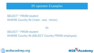 msbacademy.org
IN operator Examples
SELECT * FROM student
WHERE Country IN (‘india', ‘usa', ‘china');
Or
SELECT * FROM student
WHERE Country IN (SELECT Country FROM employee);
 