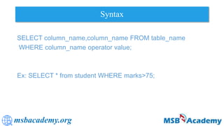 msbacademy.org
Syntax
SELECT column_name,column_name FROM table_name
WHERE column_name operator value;
Ex: SELECT * from student WHERE marks>75;
 