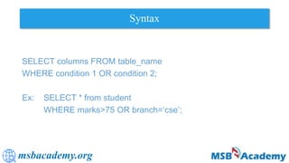 Where conditions and Operators in SQL | PPTX