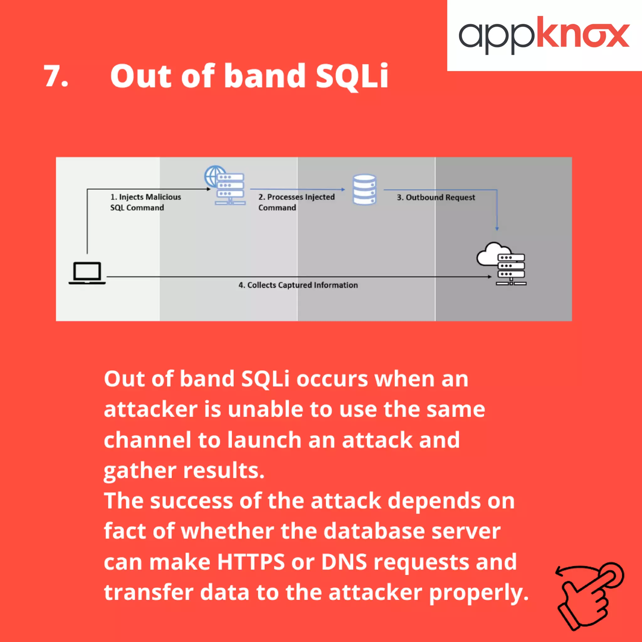 What are the Types of SQL Injection Attacks? | PPT