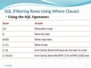 SQL introductory lecture for BSSE lab level | PPTX