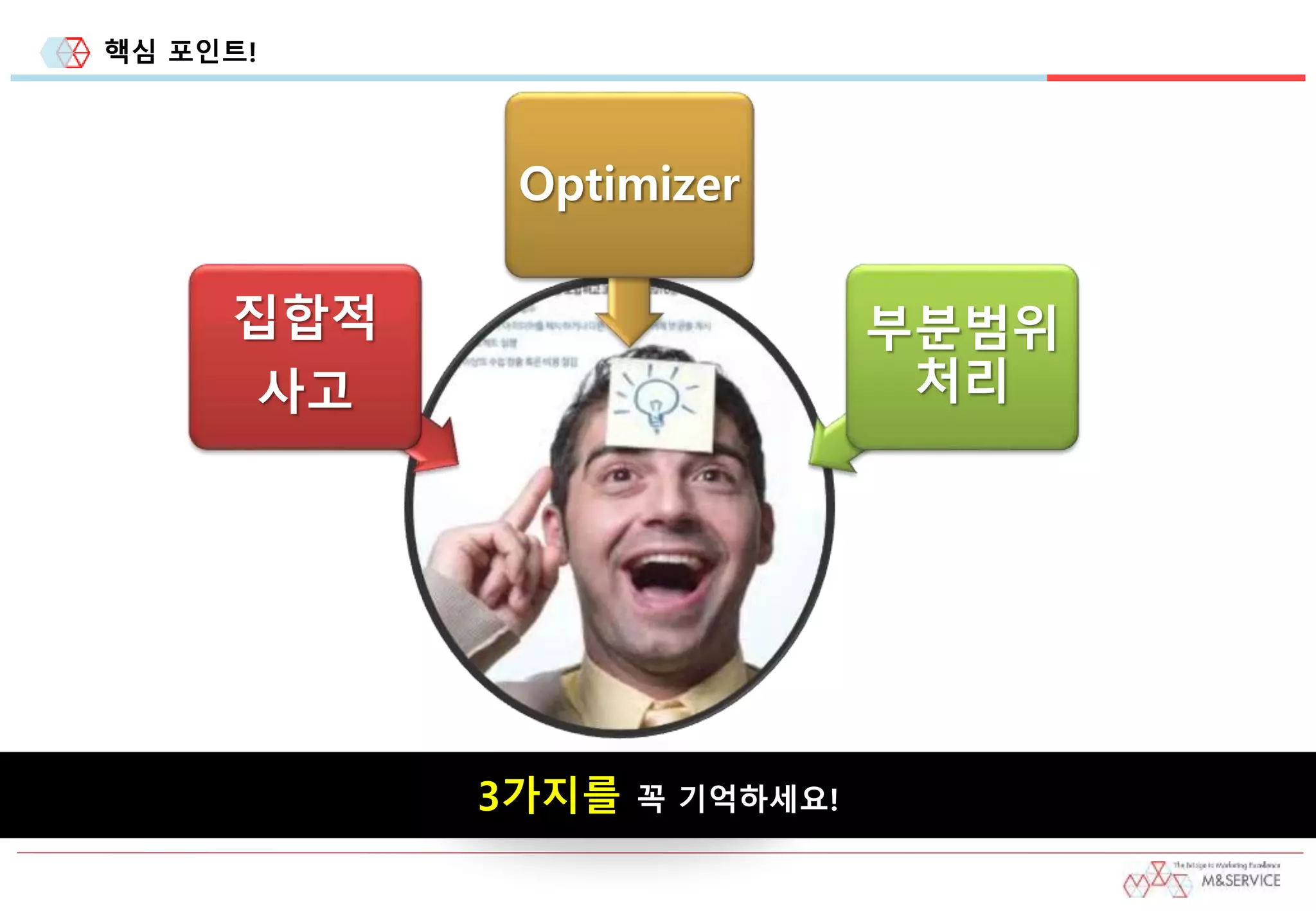 핵심 포인트!
집합적
사고
Optimizer
부분범위
처리
3가지를 꼭 기억하세요!
 