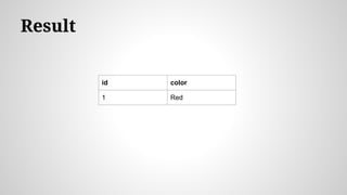 Result
id color
1 Red
 