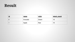 Result
id name color stock_count
4 Avocado Green 15
1 Apple Red 10
 