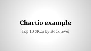 Top 10 SKUs by stock level
Chartio example
 