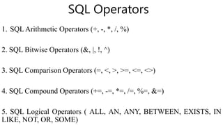 INTRODUCTION TO SQL QUERIES REALTED BRIEF | PPT