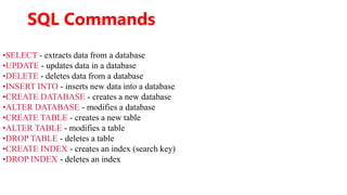 INTRODUCTION TO SQL QUERIES REALTED BRIEF | PPT