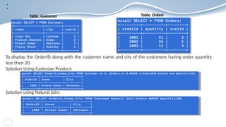 SQL DATABASE MANAGAEMENT SYSTEM FOR CLASS 12 CBSE | PPTX