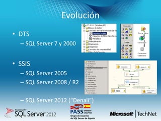 Evolución
• DTS
  – SQL Server 7 y 2000


• SSIS
  – SQL Server 2005
  – SQL Server 2008 / R2

  – SQL Server 2012 (“Denal...