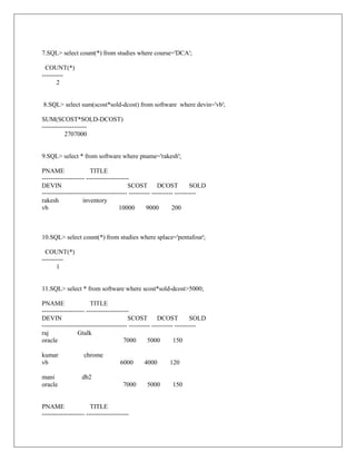 7.SQL> select count(*) from studies where course='DCA';

  COUNT(*)
----------
       2


8.SQL> select sum(scost*sold-dcost) from software where devin='vb';

SUM(SCOST*SOLD-DCOST)
---------------------
           2707000


9.SQL> select * from software where pname='rakesh';

PNAME                  TITLE
-------------------- --------------------
DEVIN                                   SCOST DCOST                   SOLD
---------------------------------------- ---------- ---------- ----------
rakesh             inventory
vb                                  10000        9000        200



10.SQL> select count(*) from studies where splace='pentafour';

  COUNT(*)
----------
       1


11.SQL> select * from software where scost*sold-dcost>5000;

PNAME                  TITLE
-------------------- --------------------
DEVIN                                   SCOST DCOST                   SOLD
---------------------------------------- ---------- ---------- ----------
raj              Gtalk
oracle                                7000        5000        150

kumar              chrome
vb                                   6000     4000       120

mani              db2
oracle                                7000     5000        150


PNAME                  TITLE
-------------------- --------------------
 