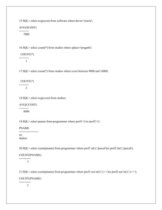 15.SQL> select avg(scost) from software where devin='oracle';

AVG(SCOST)
----------
     7000



16.SQL> select count(*) from studies where splace='pragathi';

  COUNT(*)
----------
       1


17.SQL> select count(*) from studies where ccost between 9000 and 16000;


  COUNT(*)
----------
       2


18.SQL> select avg(ccost) from studies;

AVG(CCOST)
----------
     8000


19.SQL> select pname from programmer where prof1='c'or prof2='c';

PNAME
--------------------
sri
shalini


20.SQL> select count(pname) from programmer where prof1 in('c','pascal')or prof2 in('c','pascal');

COUNT(PNAME)
------------
        3


21.SQL> select count(pname) from programmer where prof1 not in('c','c++')or prof2 not in('c','c++');

COUNT(PNAME)
------------
        2
 