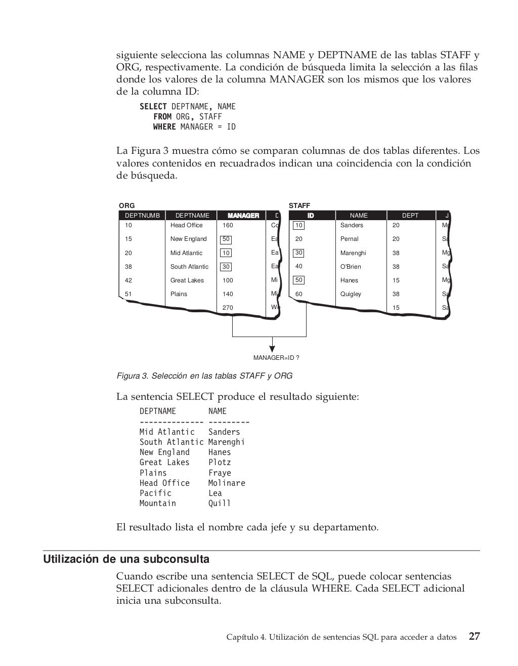 Sql manual