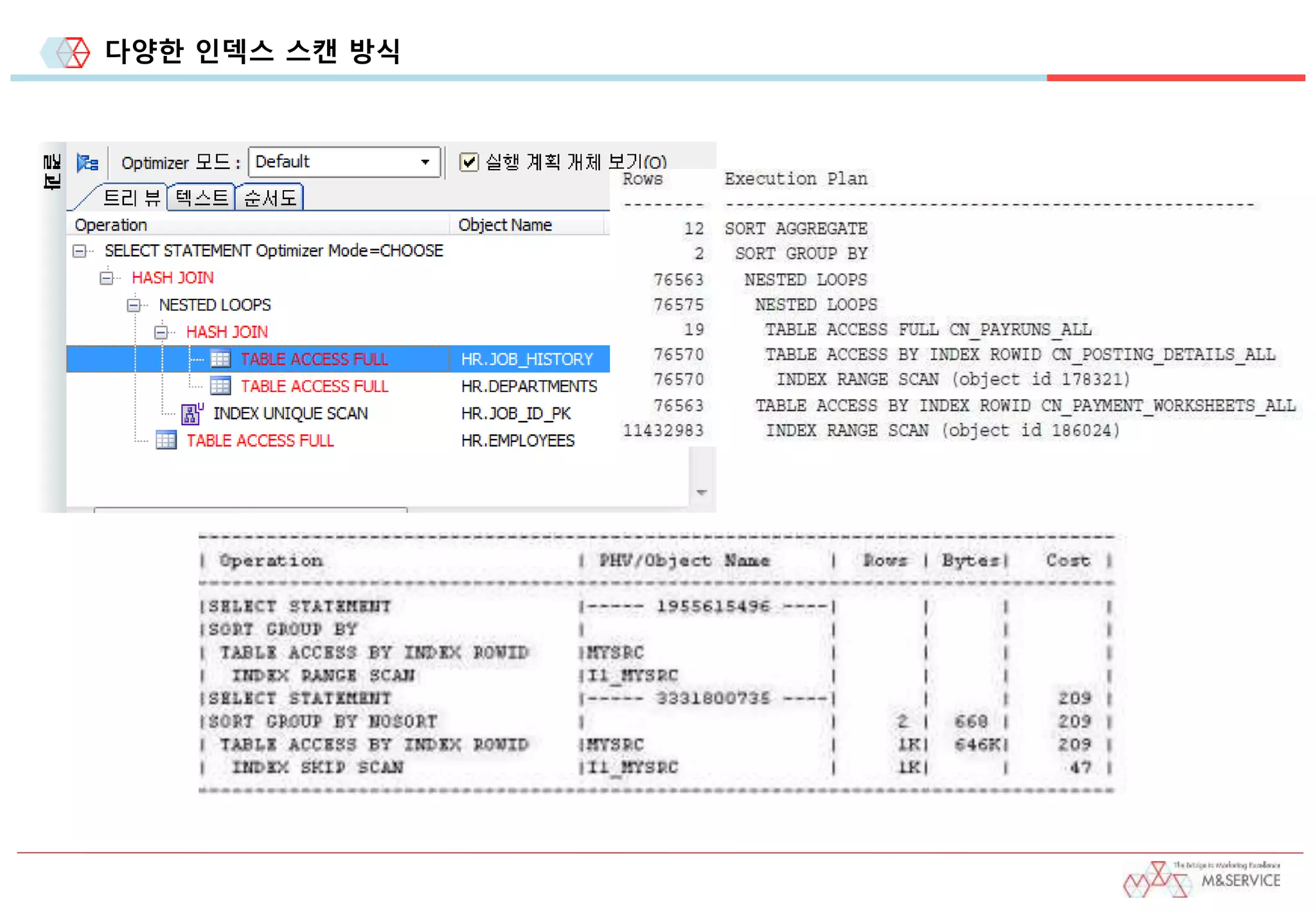 다양한 인덱스 스캔 방식
 