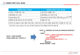 INDEX FAST FULL SCAN
INDEX FULL SCAN INDEX FAST FULL SCAN
1.인덱스 구조를 따라 스캔 1.세그먼트 전체를 스캔
2.결과집합 순서 보장 2.결과집합 순서 보장 안 됨
3.Single Block I/O 3.Multiblock I/O(세그먼트 전체스캔)
4.병렬스캔 불가(파티션 돼 있지 않다면) 4.병렬스캔 가능
5.인덱스에 포함되지 않은 컬럼 조회시에도 사용가능 5.인덱스에 포함된 컬럼으로만 조회할 때 사용 가능
SELECT * FROM 공급업체
WHERE 업체명 LIKE ‘%네트웍스%’
SELECT /*+ORDERED USE_NL(B) NO_MERGE(B) ROWID(B)*/
B.*
FROM (
SELECT /*+INDEX_FFS(공급업체 공급업체_IDX)*/
ROWID AS RID
FROM 공급업체
WHERE INSTR(업체명,’네트웍스’) > 0
)A,
공급업체 B
WHERE B.ROWID = A.RID
10g 부터는 index range or full scan 일 때도 Multiblock I/O스캔발생 (인덱스만 읽을 때)
 