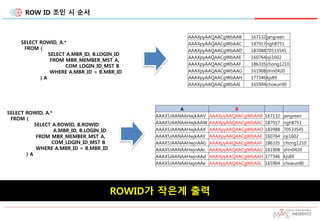 ROW ID 조인 시 순서
SELECT ROWID, A.*
FROM (
SELECT A.ROWID, B.ROWID
A.MBR_ID, B.LOGIN_ID
FROM MBR_MEMBER_MST A,
COM_LOGIN_ID_MST B
WHERE A.MBR_ID = B.MBR_ID
) A
SELECT ROWID, A.*
FROM (
SELECT A.MBR_ID, B.LOGIN_ID
FROM MBR_MEMBER_MST A,
COM_LOGIN_ID_MST B
WHERE A.MBR_ID = B.MBR_ID
) A
AAAXpyAAQAACgWbAAB 167132jangreen
AAAXpyAAQAACgWbAAC 187917ngh8751
AAAXpyAAQAACgWbAAD 18398870533545
AAAXpyAAQAACgWbAAE 160764oji1602
AAAXpyAAQAACgWbAAF 186335chong1210
AAAXpyAAQAACgWbAAG 161908shin0420
AAAXpyAAQAACgWbAAH 177346kjs89
AAAXpyAAQAACgWbAAI 165904choeun90
A B
AAAX5JAANAAHwjkAAV AAAXpyAAQAACgWbAAB 167132 jangreen
AAAX5JAANAAHwjkAAW AAAXpyAAQAACgWbAAC 187917 ngh8751
AAAX5JAANAAHwjkAAX AAAXpyAAQAACgWbAAD 183988 70533545
AAAX5JAANAAHwjkAAY AAAXpyAAQAACgWbAAE 160764 oji1602
AAAX5JAANAAHwjnAAb AAAXpyAAQAACgWbAAF 186335 chong1210
AAAX5JAANAAHwjnAAc AAAXpyAAQAACgWbAAG 161908 shin0420
AAAX5JAANAAHwjnAAd AAAXpyAAQAACgWbAAH 177346 kjs89
AAAX5JAANAAHwjnAAe AAAXpyAAQAACgWbAAI 165904 choeun90
ROWID가 작은게 출력
 