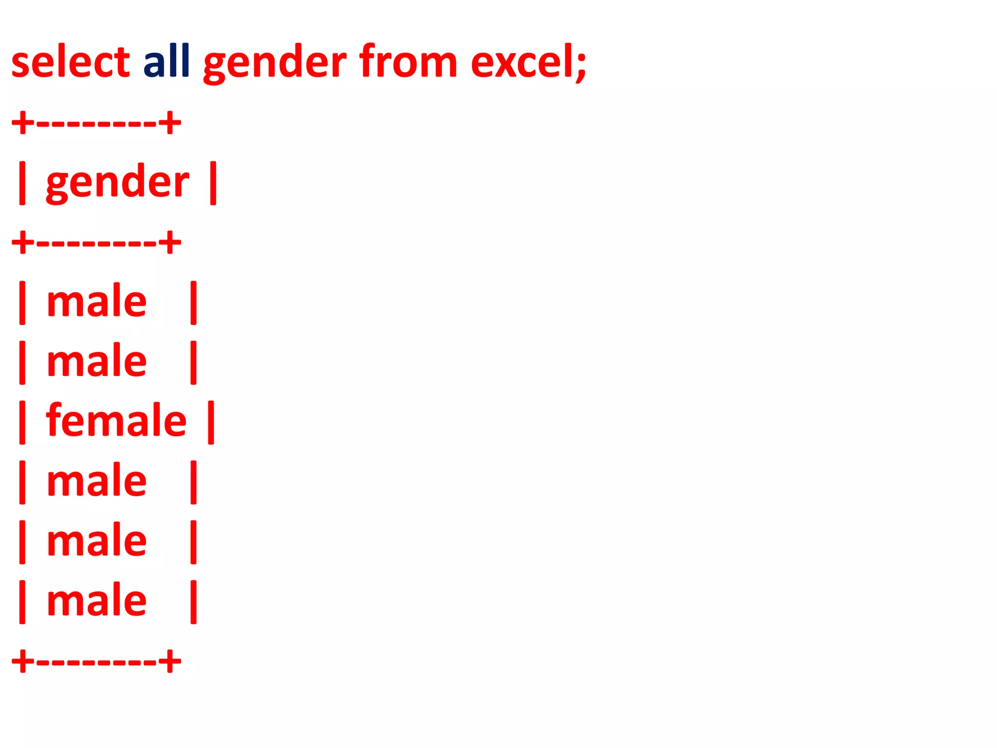 select all gender from excel;
+--------+
| gender |
+--------+
| male |
| male |
| female |
| male |
| male |
| male |
+--------+
 