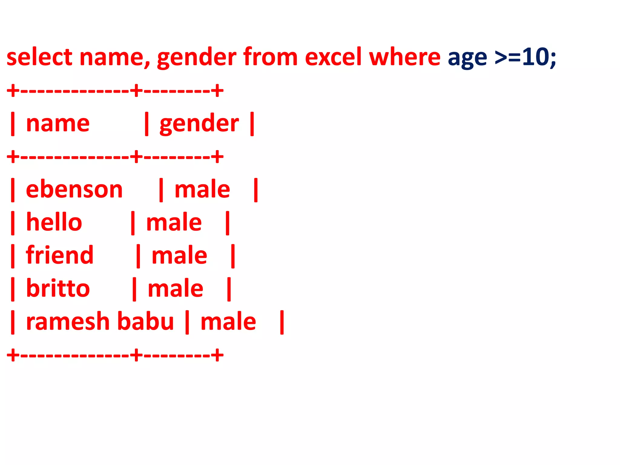 select name, gender from excel where age >=10;
+-------------+--------+
| name | gender |
+-------------+--------+
| ebenson | male |
| hello | male |
| friend | male |
| britto | male |
| ramesh babu | male |
+-------------+--------+
 