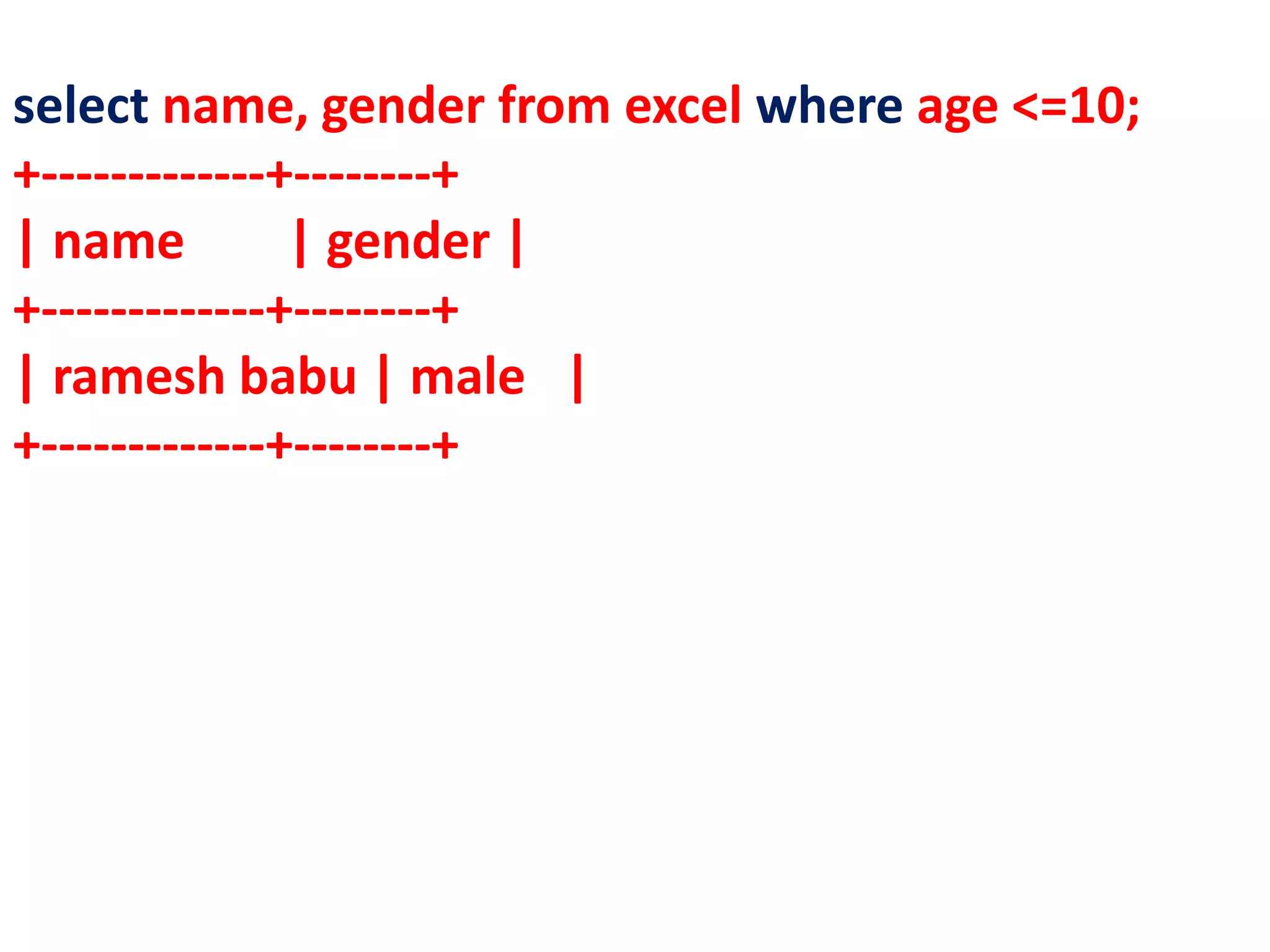 select name, gender from excel where age <=10;
+-------------+--------+
| name | gender |
+-------------+--------+
| ramesh babu | male |
+-------------+--------+
 