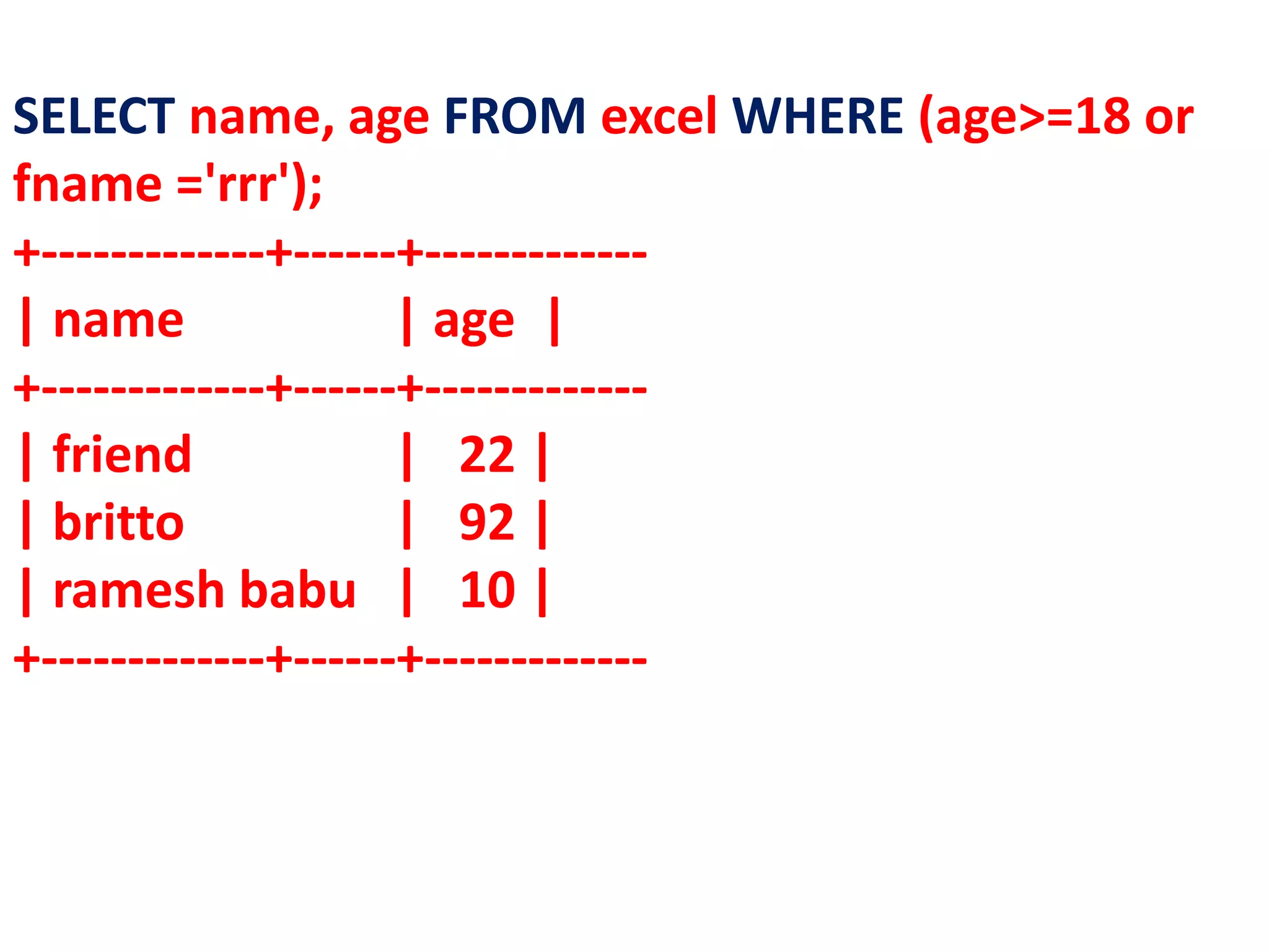 SELECT name, age FROM excel WHERE (age>=18 or
fname ='rrr');
+-------------+------+-------------
| name | age |
+-------------+------+-------------
| friend | 22 |
| britto | 92 |
| ramesh babu | 10 |
+-------------+------+-------------
 