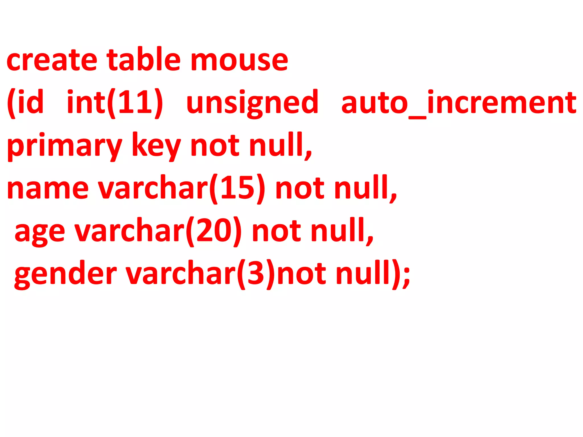 create table mouse
(id int(11) unsigned auto_increment
primary key not null,
name varchar(15) not null,
age varchar(20) not null,
gender varchar(3)not null);
 