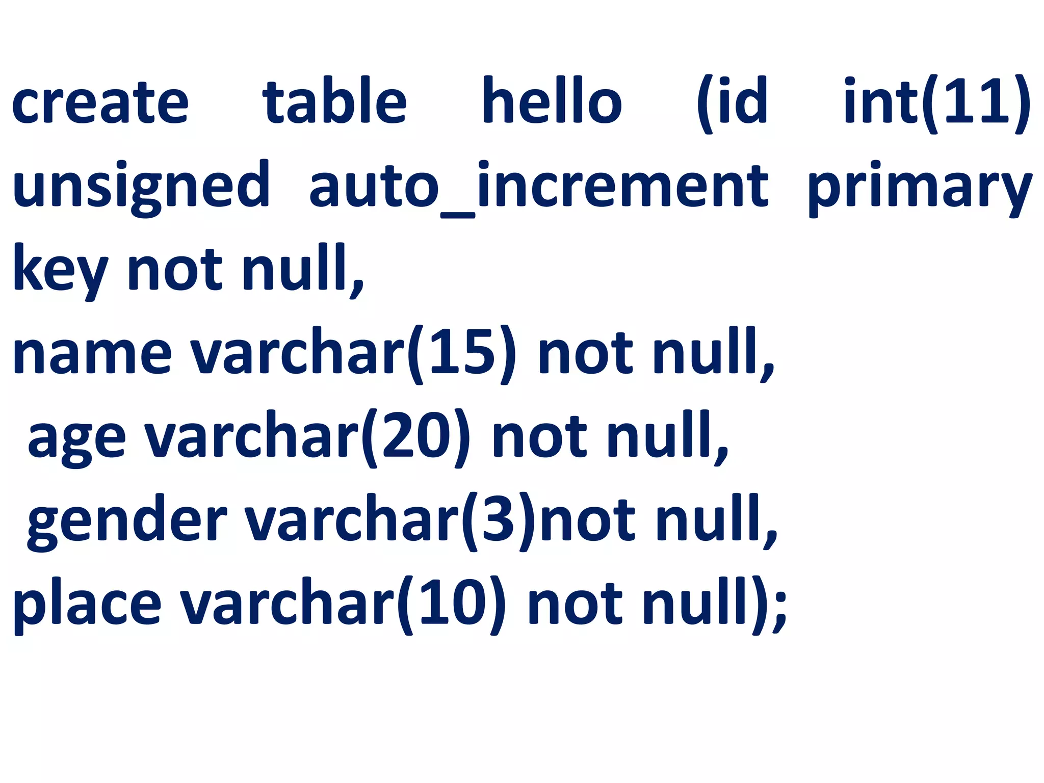 create table hello (id int(11)
unsigned auto_increment primary
key not null,
name varchar(15) not null,
age varchar(20) not null,
gender varchar(3)not null,
place varchar(10) not null);
 