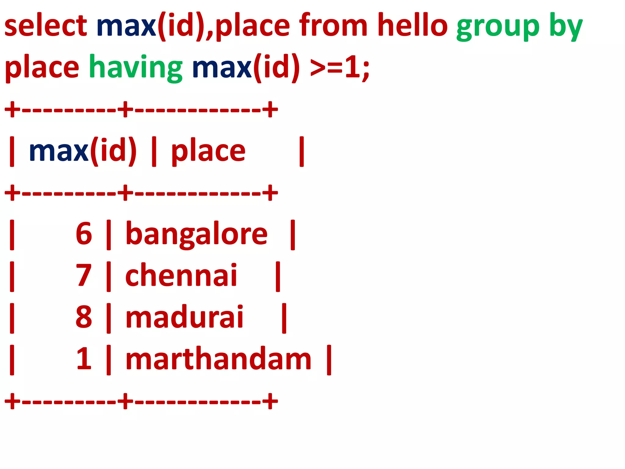 select max(id),place from hello group by
place having max(id) >=1;
+---------+------------+
| max(id) | place |
+---------+------------+
| 6 | bangalore |
| 7 | chennai |
| 8 | madurai |
| 1 | marthandam |
+---------+------------+
 