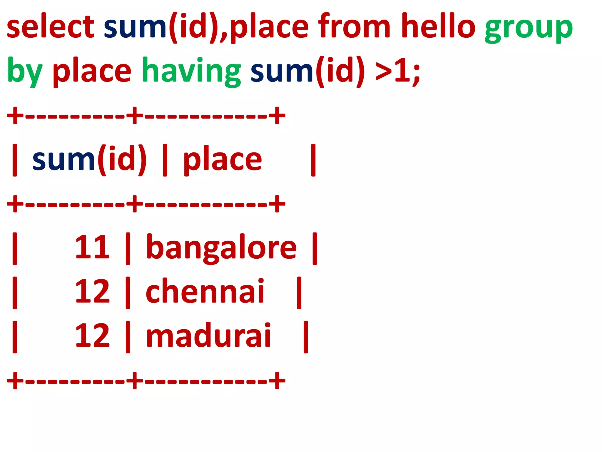 select sum(id),place from hello group
by place having sum(id) >1;
+---------+-----------+
| sum(id) | place |
+---------+-----------+
| 11 | bangalore |
| 12 | chennai |
| 12 | madurai |
+---------+-----------+
 