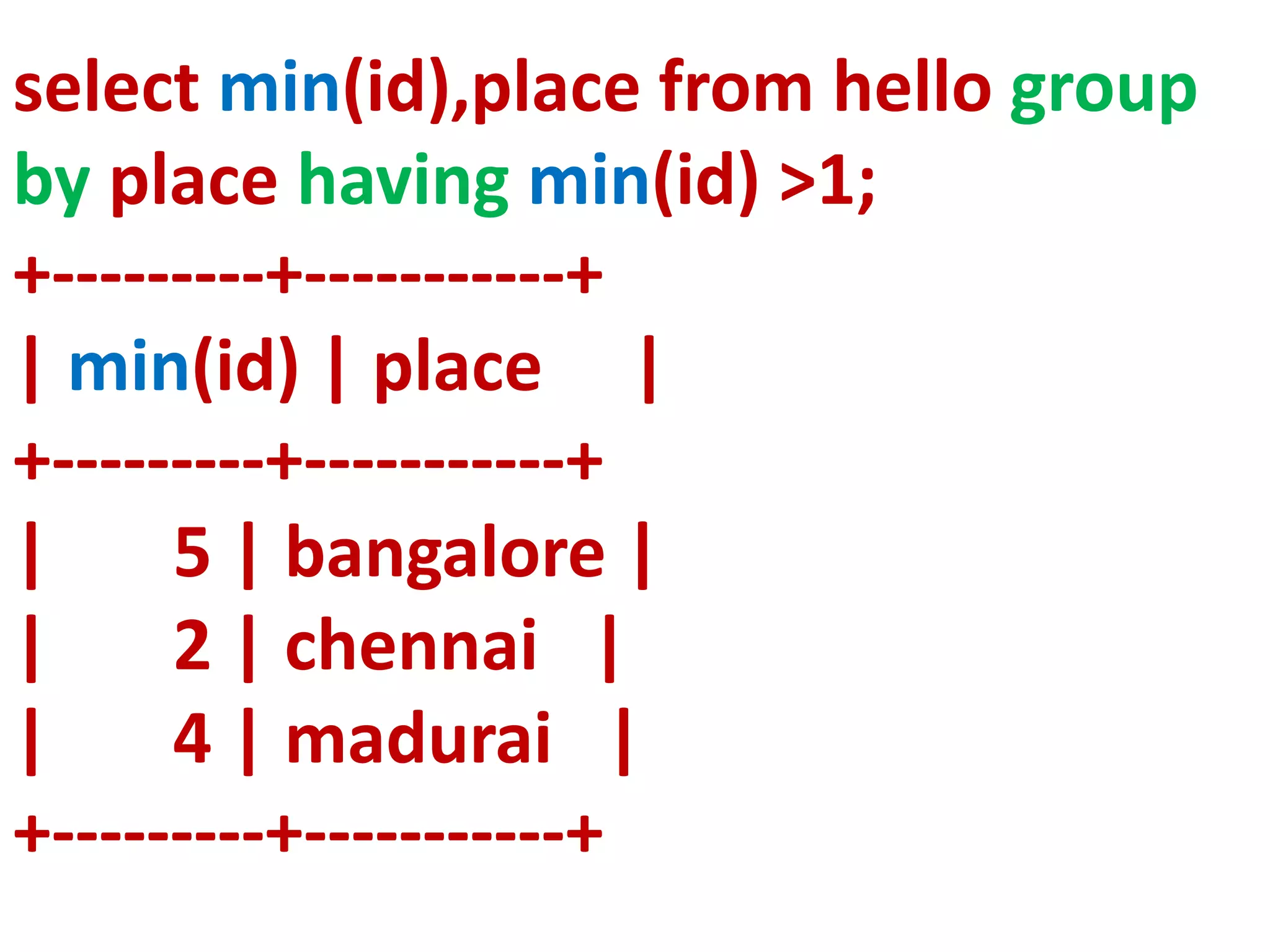 select min(id),place from hello group
by place having min(id) >1;
+---------+-----------+
| min(id) | place |
+---------+-----------+
| 5 | bangalore |
| 2 | chennai |
| 4 | madurai |
+---------+-----------+
 