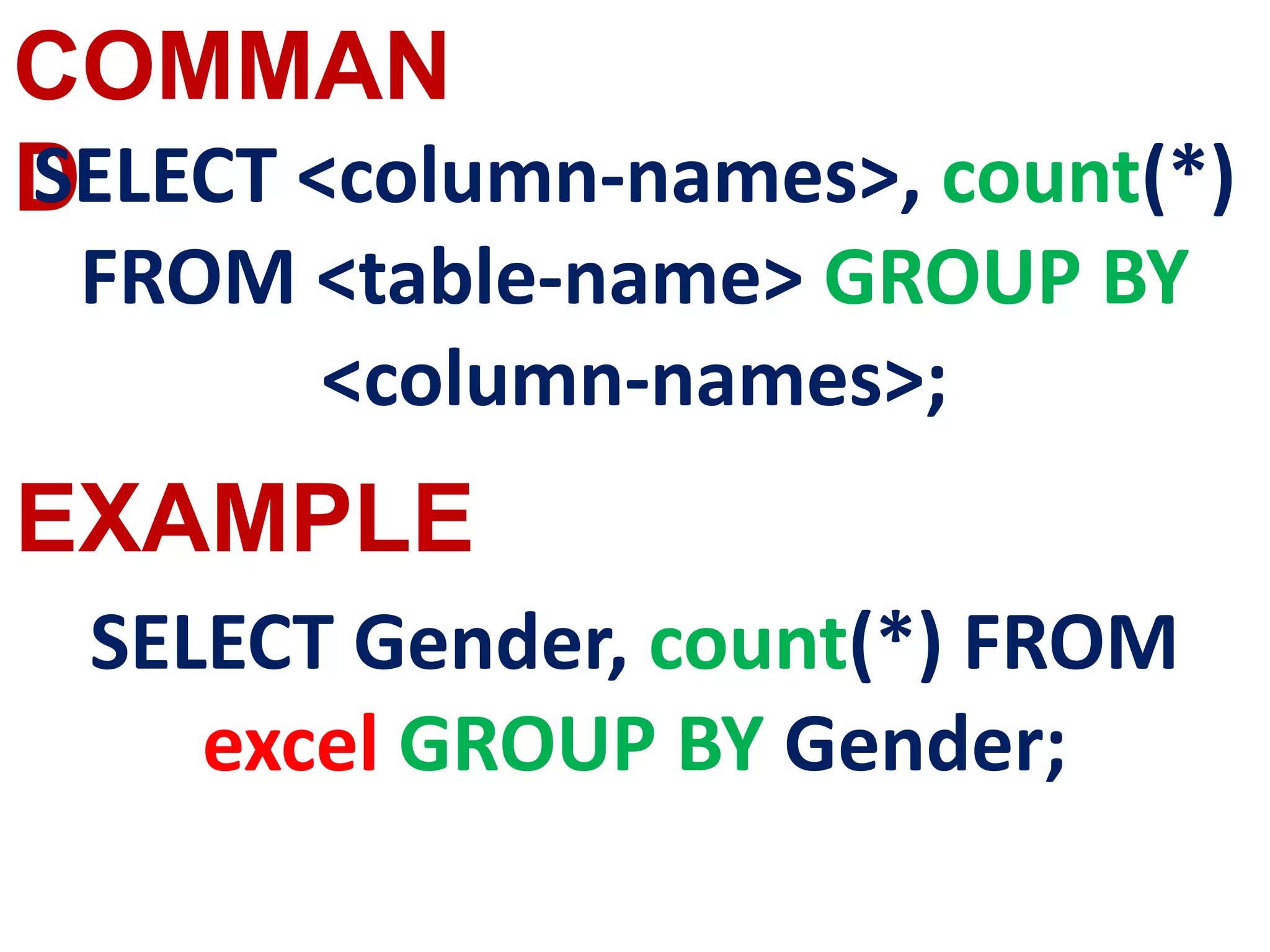 COMMAN
D
EXAMPLE
SELECT <column-names>, count(*)
FROM <table-name> GROUP BY
<column-names>;
SELECT Gender, count(*) FROM
excel GROUP BY Gender;
 