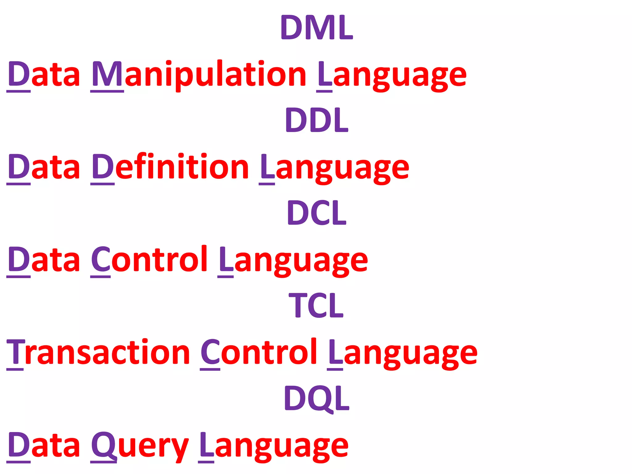 DML
Data Manipulation Language
DDL
Data Definition Language
DCL
Data Control Language
TCL
Transaction Control Language
DQL
Data Query Language
 