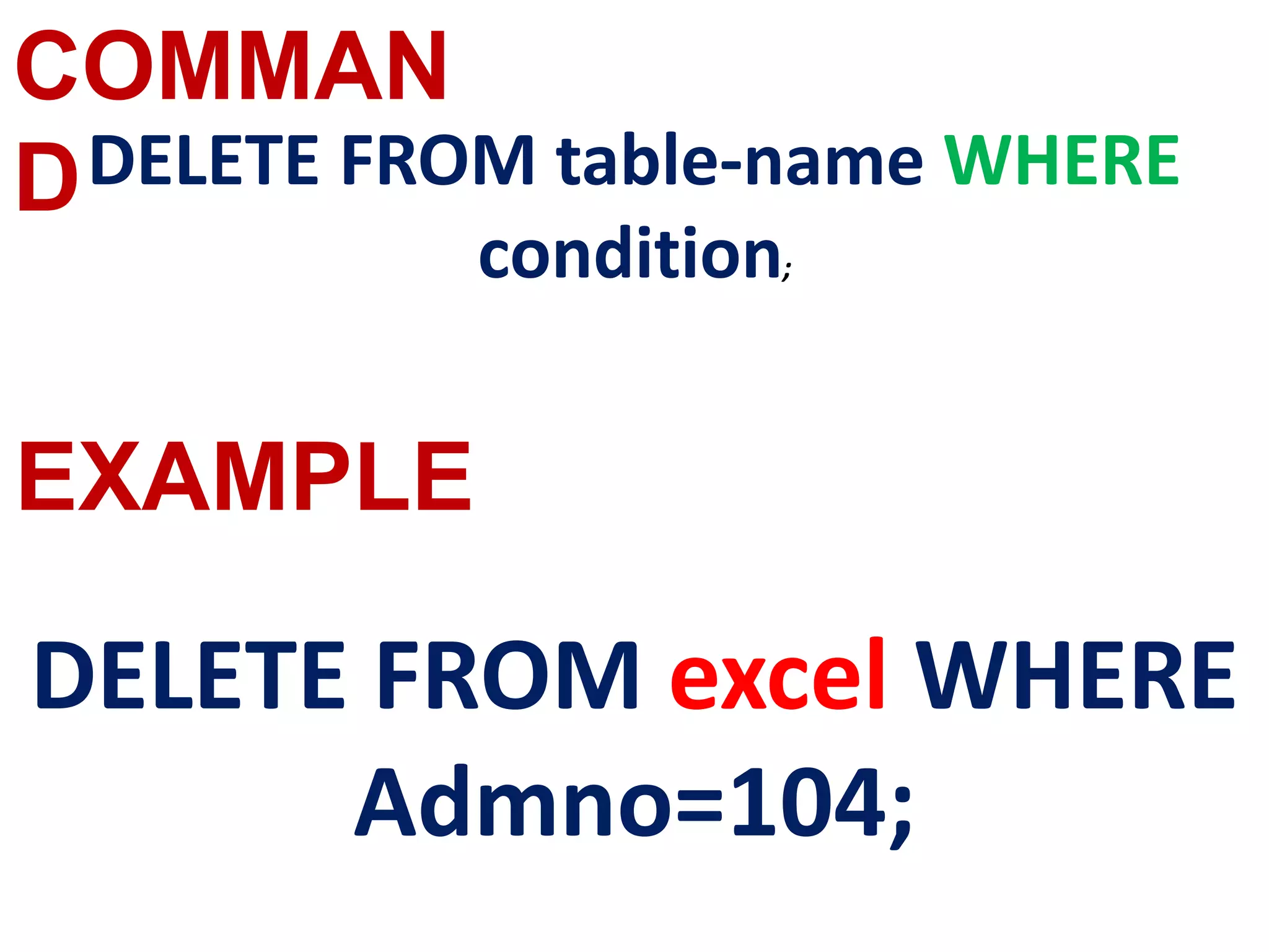 COMMAN
D
EXAMPLE
DELETE FROM table-name WHERE
condition;
DELETE FROM excel WHERE
Admno=104;
 