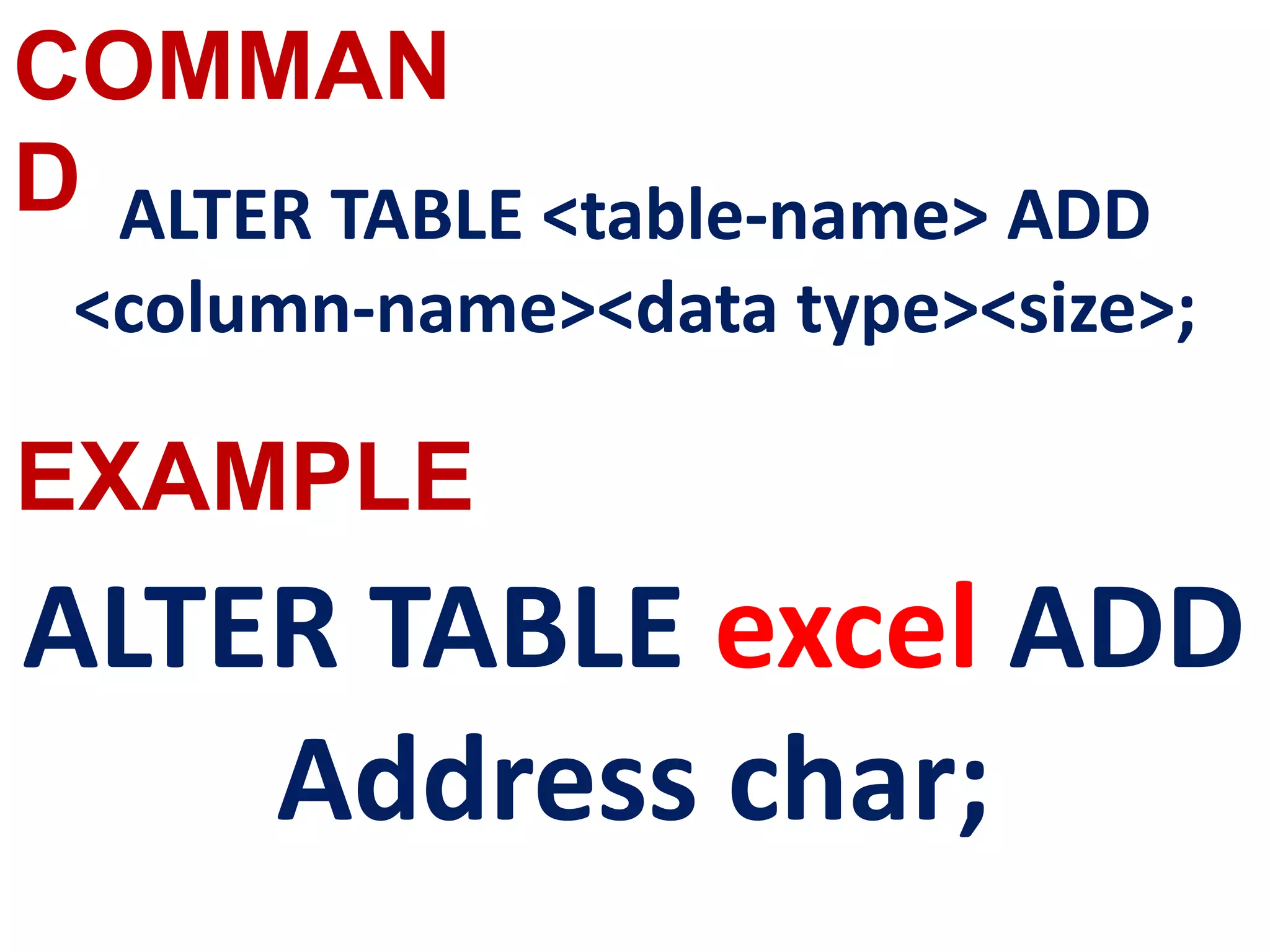 COMMAN
D
EXAMPLE
ALTER TABLE <table-name> ADD
<column-name><data type><size>;
ALTER TABLE excel ADD
Address char;
 