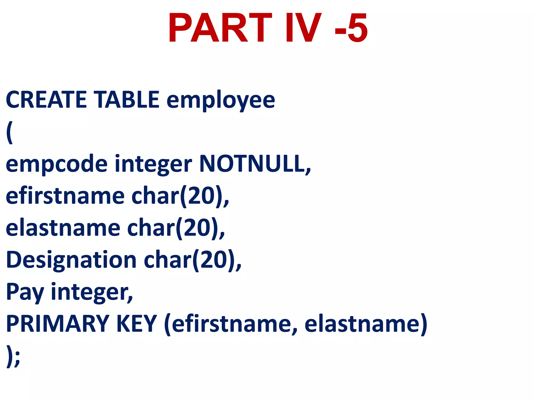 CREATE TABLE employee
(
empcode integer NOTNULL,
efirstname char(20),
elastname char(20),
Designation char(20),
Pay integer,
PRIMARY KEY (efirstname, elastname)
);
PART IV -5
 