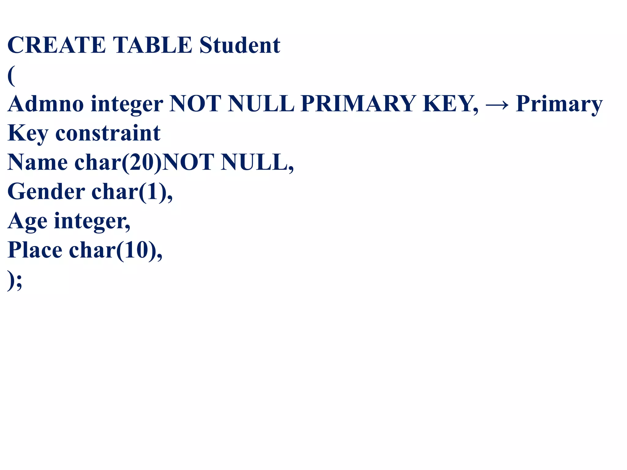 CREATE TABLE Student
(
Admno integer NOT NULL PRIMARY KEY, → Primary
Key constraint
Name char(20)NOT NULL,
Gender char(1),
Age integer,
Place char(10),
);
 