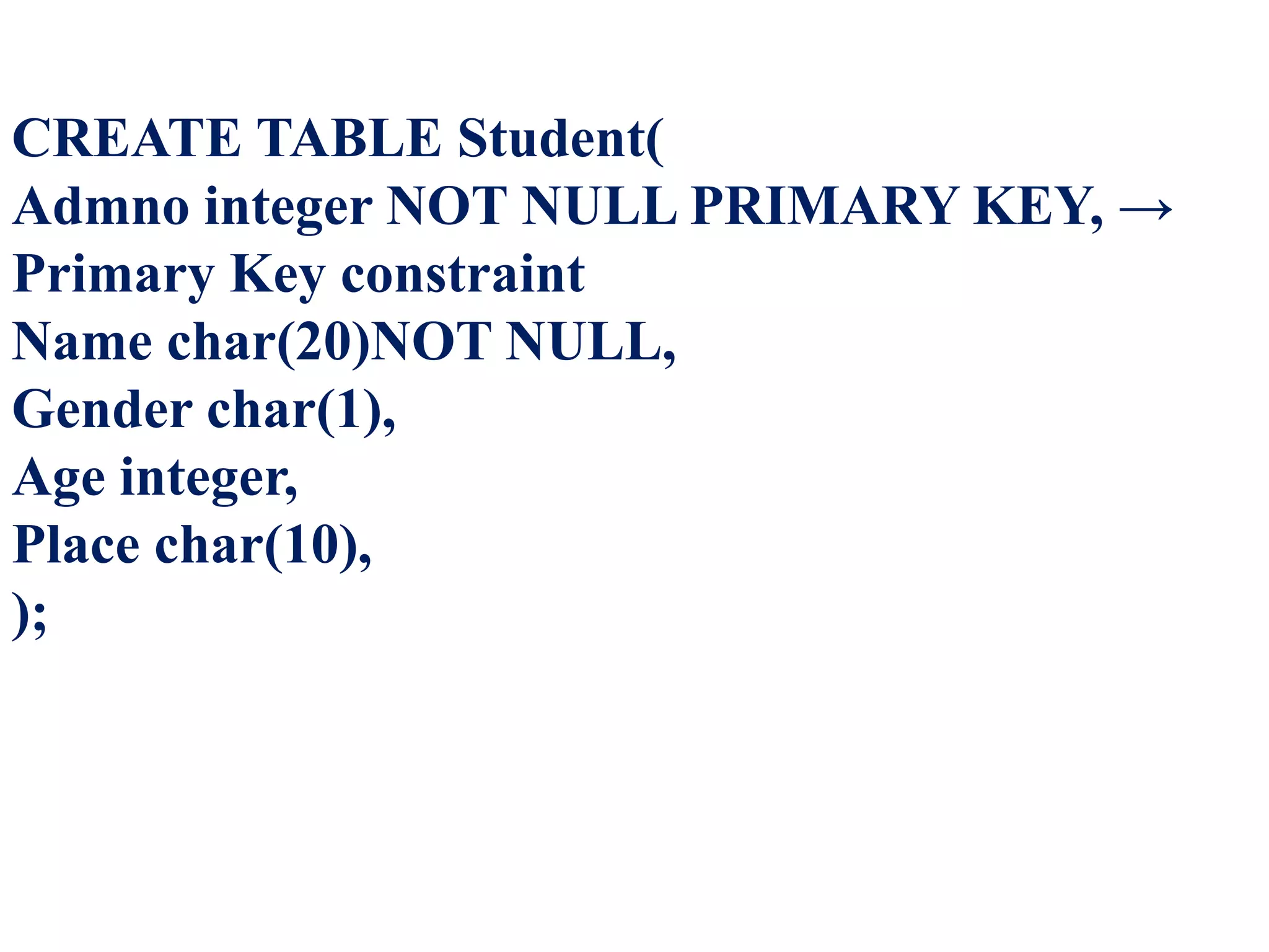 CREATE TABLE Student(
Admno integer NOT NULL PRIMARY KEY, →
Primary Key constraint
Name char(20)NOT NULL,
Gender char(1),
Age integer,
Place char(10),
);
 