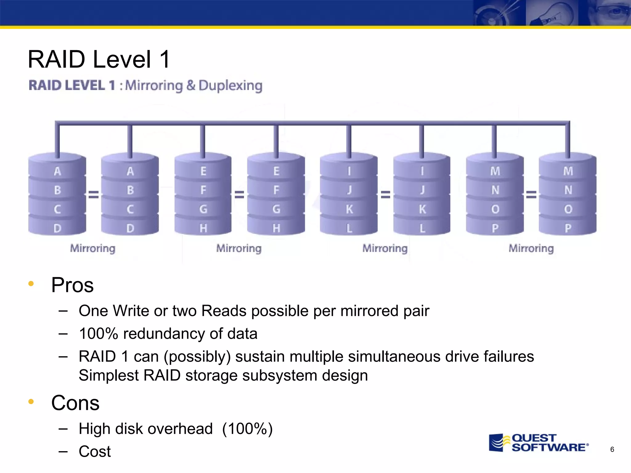 RAID Level 1 Pros One Write or two Reads possible per mirrored pair 100% redundancy of data RAID 1 can (possibly) sustain multiple simultaneous drive failures Simplest RAID storage subsystem design Cons High disk overhead (100%) Cost 