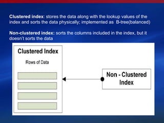 Sql Server execution plans | PPT