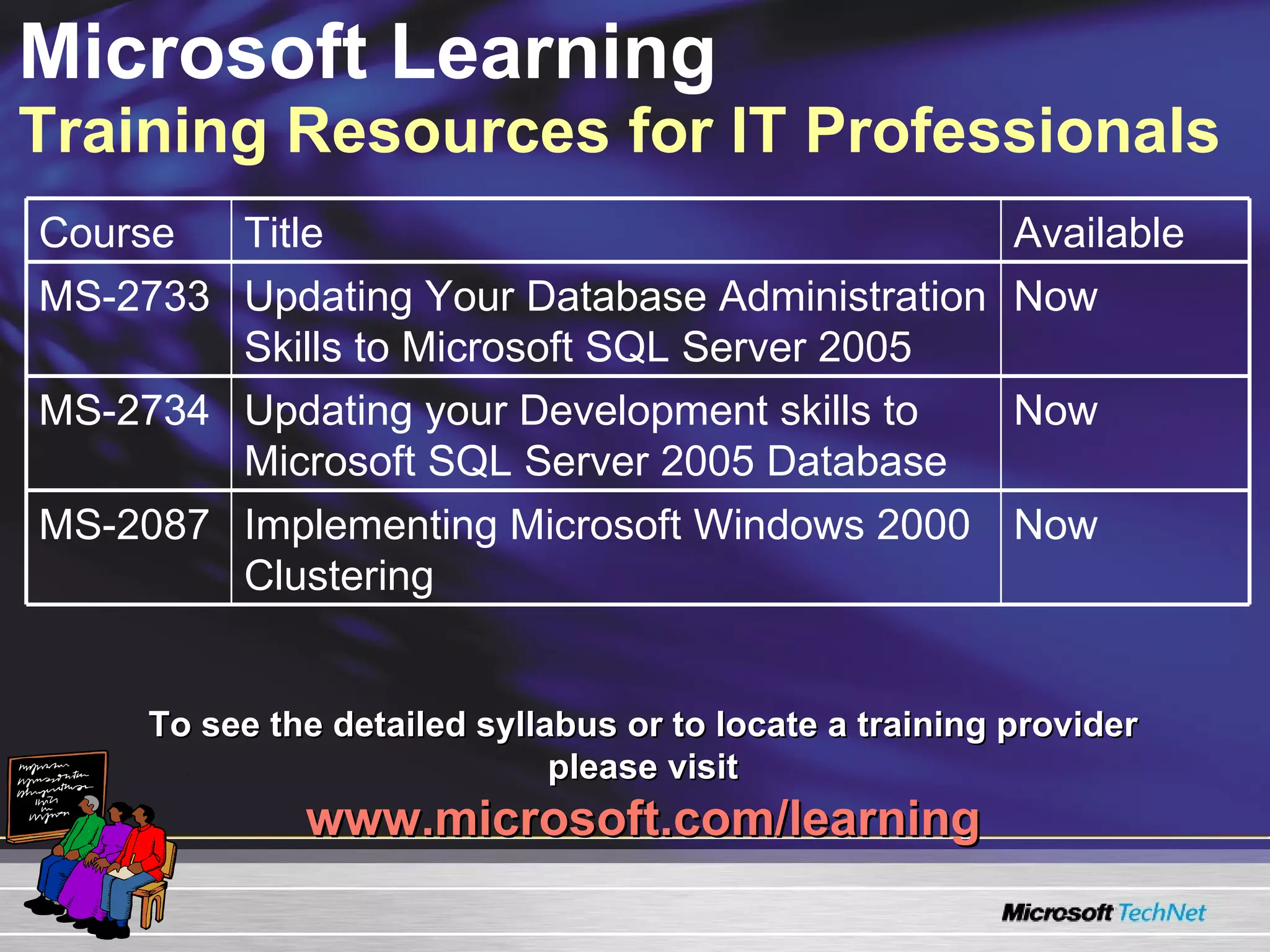 Microsoft Learning Training Resources for IT Professionals To see the detailed syllabus or to locate a training provider please visit www.microsoft.com/learning Course Title Available MS-2733 Updating Your Database Administration Skills to Microsoft SQL Server 2005 Now MS-2734 Updating your Development skills to Microsoft SQL Server 2005 Database Now MS-2087 Implementing Microsoft Windows 2000 Clustering Now 