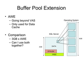 Buffer Pool Extension
• AWE
– Going beyond VAS
– Only used for Data
Cache
• Comparison
– 3GB x AWE
– Can I use both
together?
STOLEN
FREE
DATA
SQL Server
Operating System
2GB
8GB
 