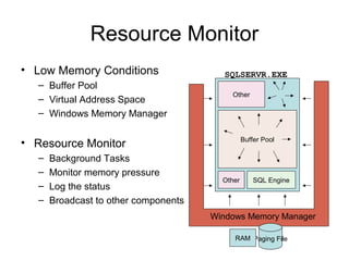 Resource Monitor
• Low Memory Conditions
– Buffer Pool
– Virtual Address Space
– Windows Memory Manager
• Resource Monitor
– Background Tasks
– Monitor memory pressure
– Log the status
– Broadcast to other components
SQLSERVR.EXE
Buffer Pool
SQL Engine
Other
Other
Paging FileRAM
Windows Memory Manager
 